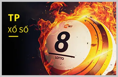 Các chiến lược chơi game hiệu quả